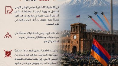 صورة عروض عسكرية واحتفالات شعبية في أرمينيا بذكرى تأسيس الجمهورية الأولى