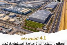 صورة 12 منطقة استثمارية قائمة و7 جديدة باستثمارات متوقعة تتجاوز 4.1 تريليون جنيه