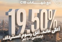 صورة البنك التجاري الدولي يطرح شهادات ادخار بعوائد تصل إلى 19.50%