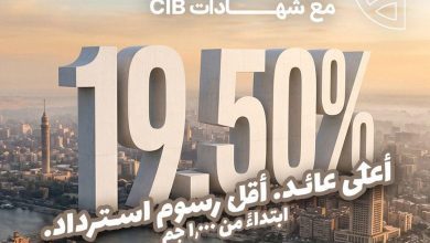 صورة البنك التجاري الدولي يطرح شهادات ادخار بعوائد تصل إلى 19.50%