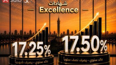 صورة بنك saib يطلق شهادتي ادخار جديدتين بعوائد تصل إلى 17.5% لمدة 3 سنوات