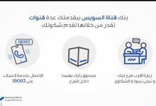 صورة بنك قناة السويس يعلن آليات تقديم الشكاوى والمقترحات للعملاء