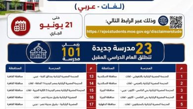 صورة «التعليم» تواصل استقبال طلبات الالتحاق بالمدارس المصرية اليابانية حتى 21 يونيو