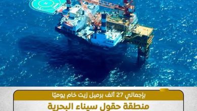 صورة حقول سيناء البحرية تسجل أعلى إنتاج منذ 2017 بزيادة تتجاوز 50%