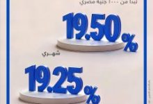 صورة بنك قناة السويس يطرح شهادة جديدة بعائد يصل إلى 19.5%